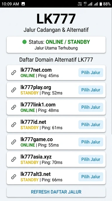 Akses Link Alternatif lk777 untuk Pengguna Android